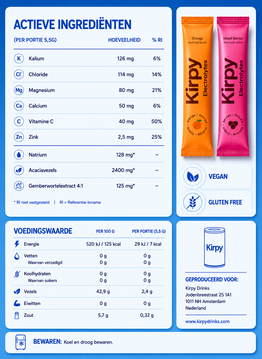 Kirpy Electrolyte Sticks