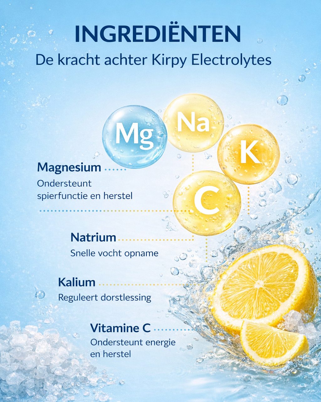 B2B Kirpy Electrolyte blikken