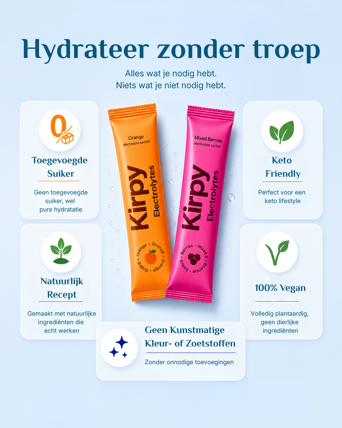 Kirpy Electrolyte Sticks